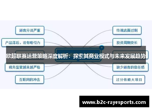 欧超联赛运营策略深度解析：探索其商业模式与未来发展趋势