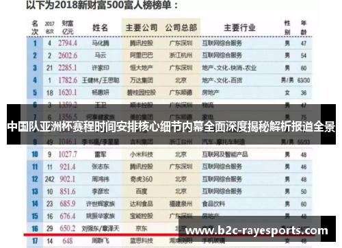 中国队亚洲杯赛程时间安排核心细节内幕全面深度揭秘解析报道全景 中国队亚洲杯赛程时间安排核心细节内幕全面深度揭秘解析报道全景