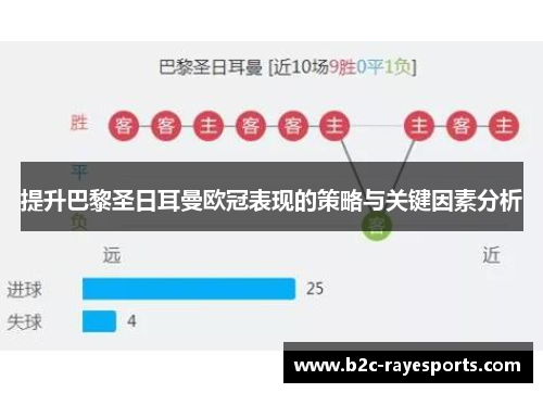 提升巴黎圣日耳曼欧冠表现的策略与关键因素分析 提升巴黎圣日耳曼欧冠表现的策略与关键因素分析