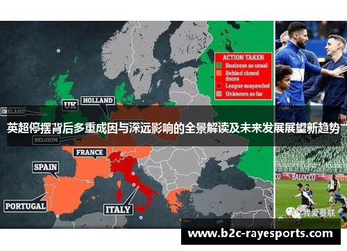 英超停摆背后多重成因与深远影响的全景解读及未来发展展望新趋势 英超停摆背后多重成因与深远影响的全景解读及未来发展展望新趋势