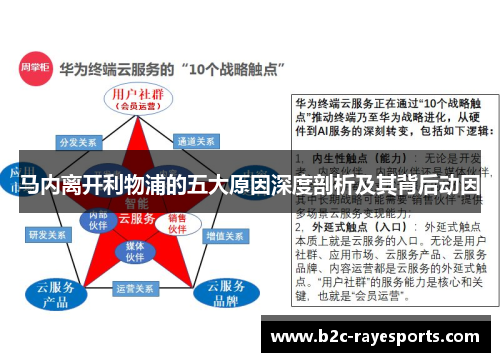 马内离开利物浦的五大原因深度剖析及其背后动因 马内离开利物浦的五大原因深度剖析及其背后动因