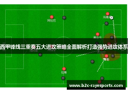 西甲锋线三重奏五大进攻策略全面解析打造强势进攻体系