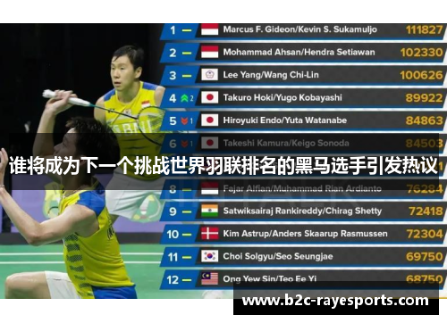 谁将成为下一个挑战世界羽联排名的黑马选手引发热议