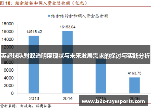 英超球队财政透明度现状与未来发展需求的探讨与实践分析